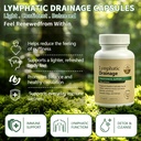 lymphatic-drainage-capsules-contain-8-na-2.jpg