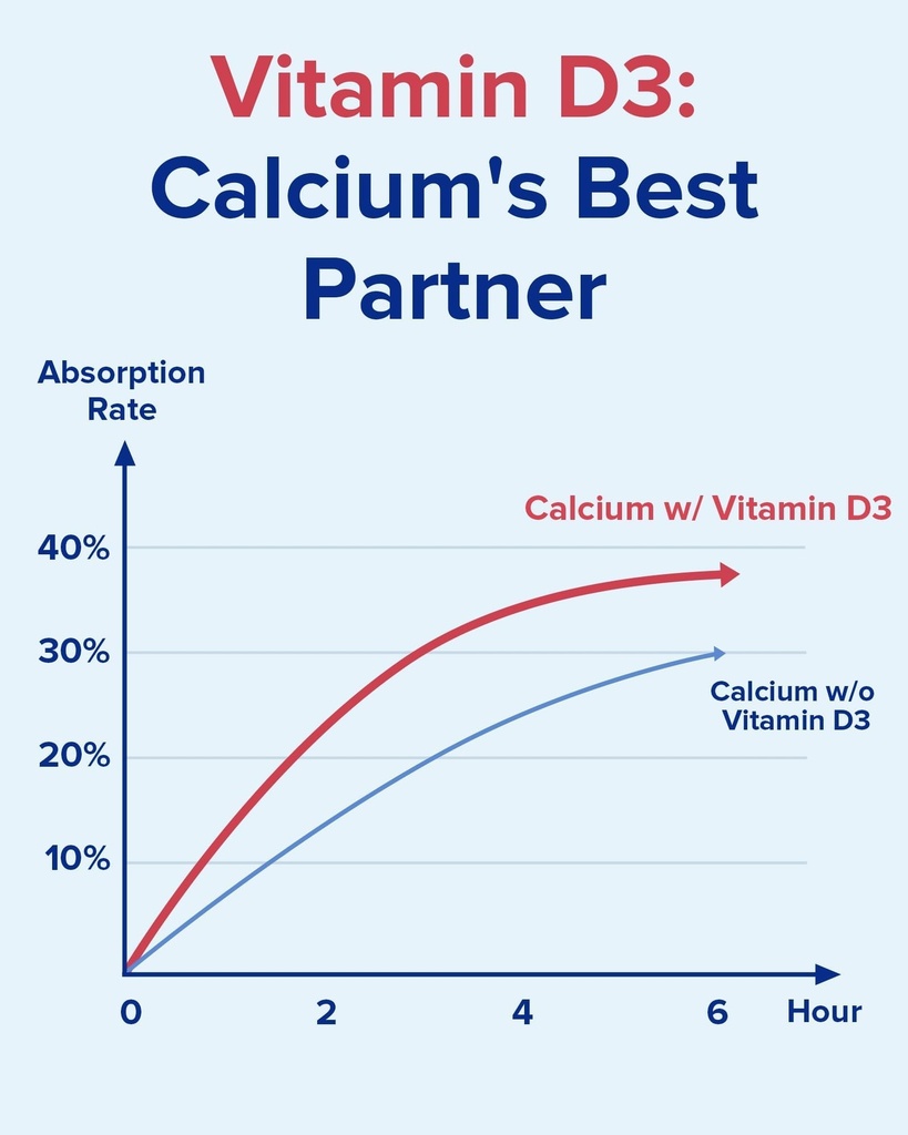terranics-calcium-1200-mg-with-vitamin-d-4.jpg