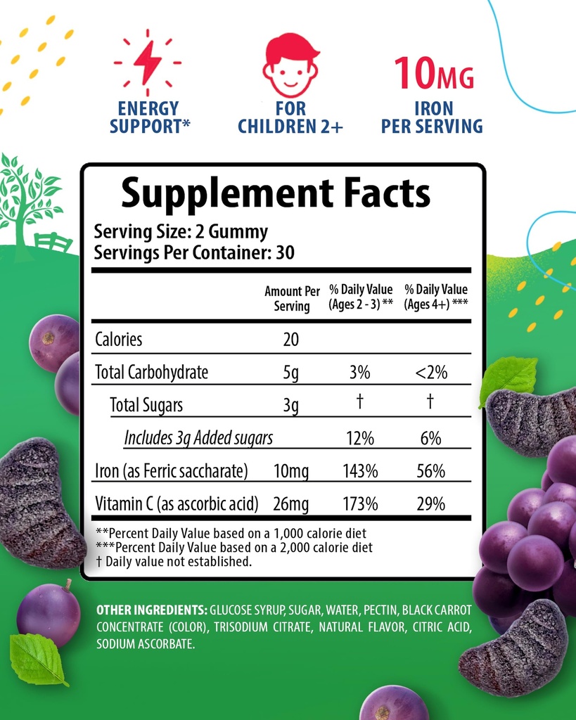 sunny-sam-iron-gummies-for-kids-teens-10-2.jpg
