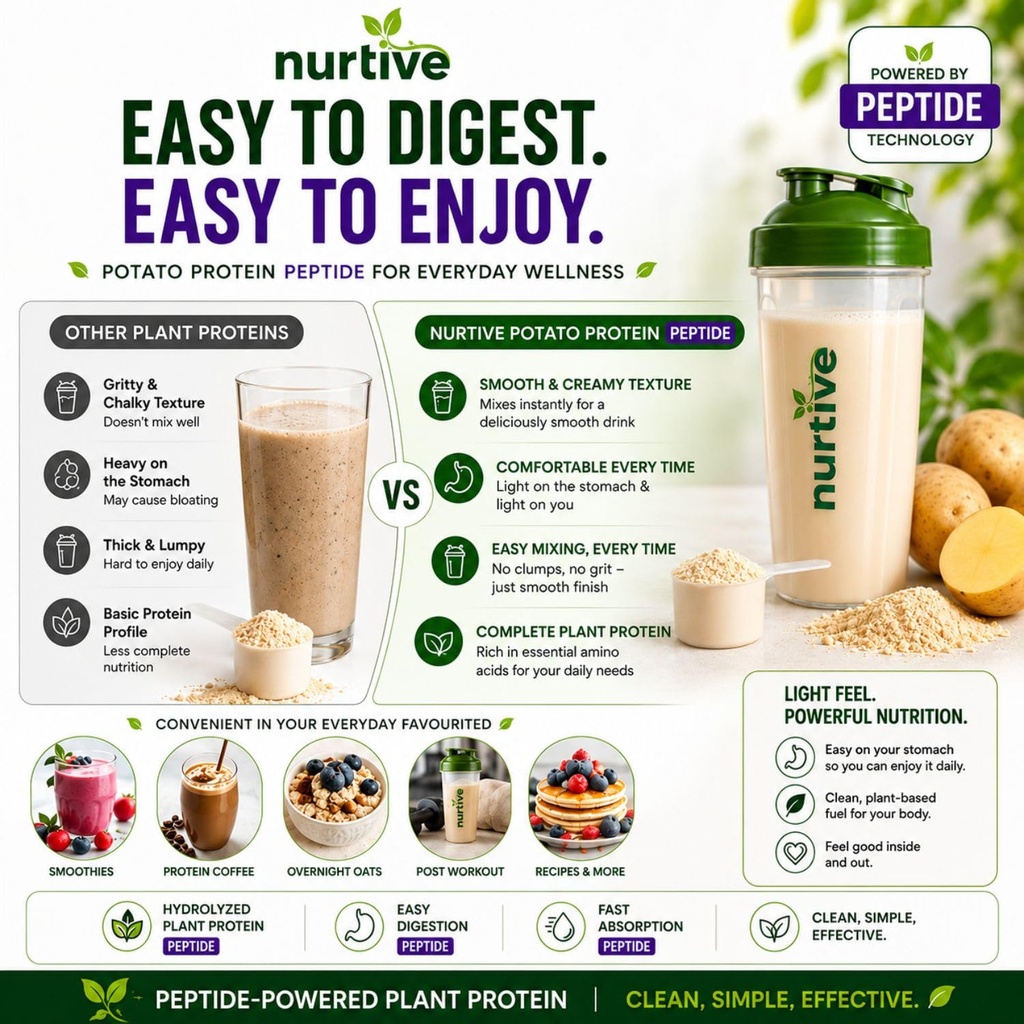 potato-protein-peptide-powder-plant-base-5.jpg