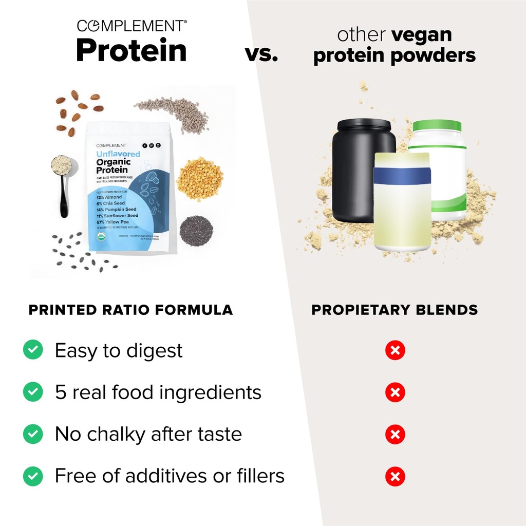 complement-organic-protein-bundle-unflav-3.jpg