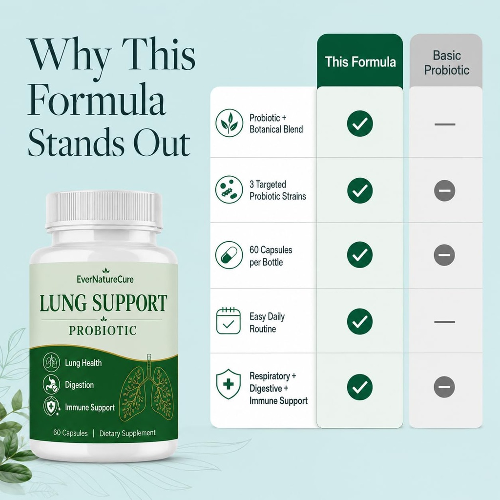 lung-support-probiotic-ever-nature-cure--6.jpg