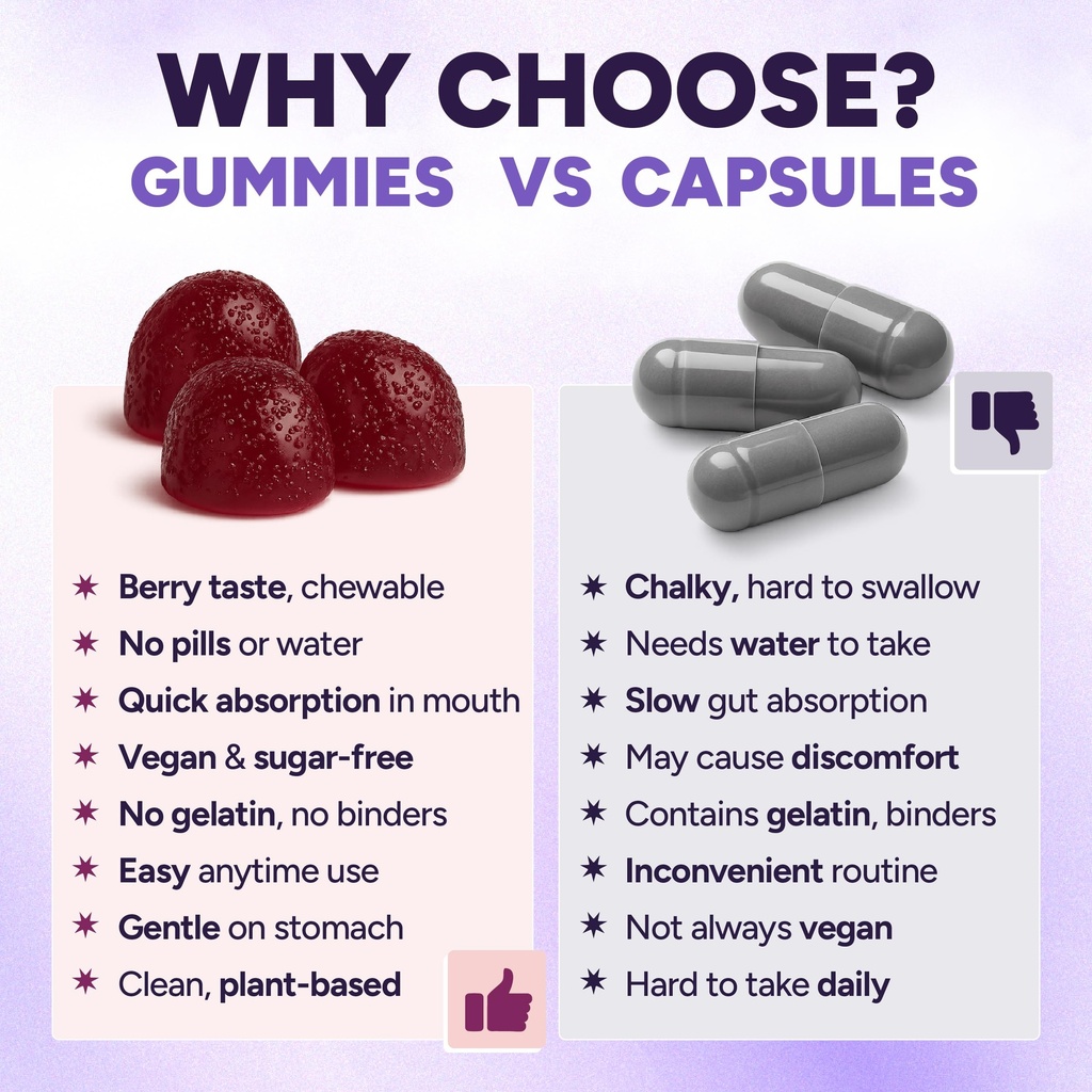 sugar-free-lions-mane-supplement-gummies-6.jpg