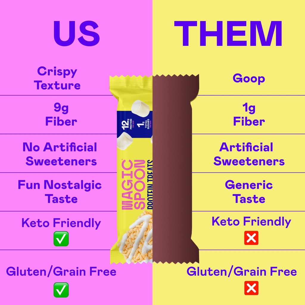 magic-spoon-treats-8-gluten-free-protein-5.jpg
