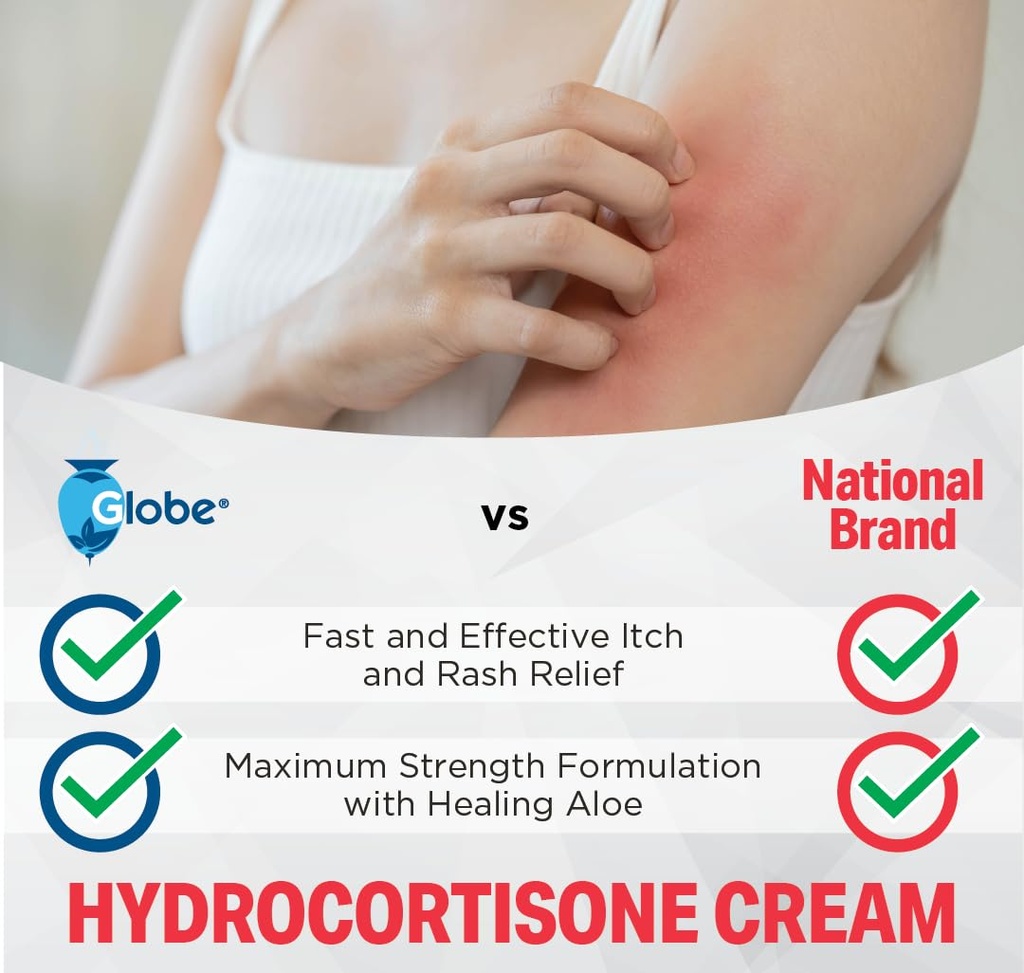 globe-box-144-hydrocortisone-1-maximum-s-3.jpg