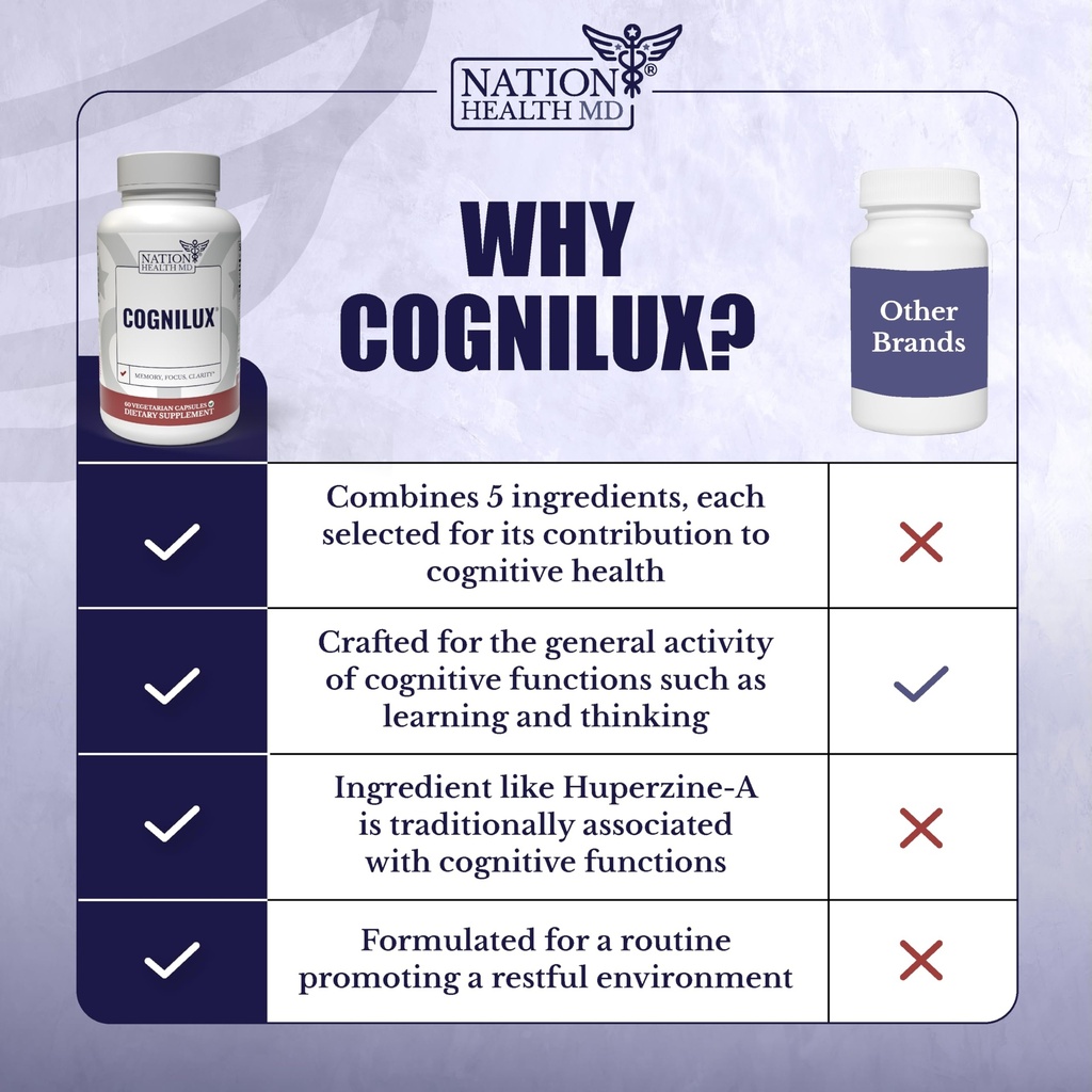 cognilux-brain-supplements-for-memory-an-5.jpg
