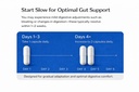 6-in-1-gut-health-70-billion-cfu-probiot-5.jpg