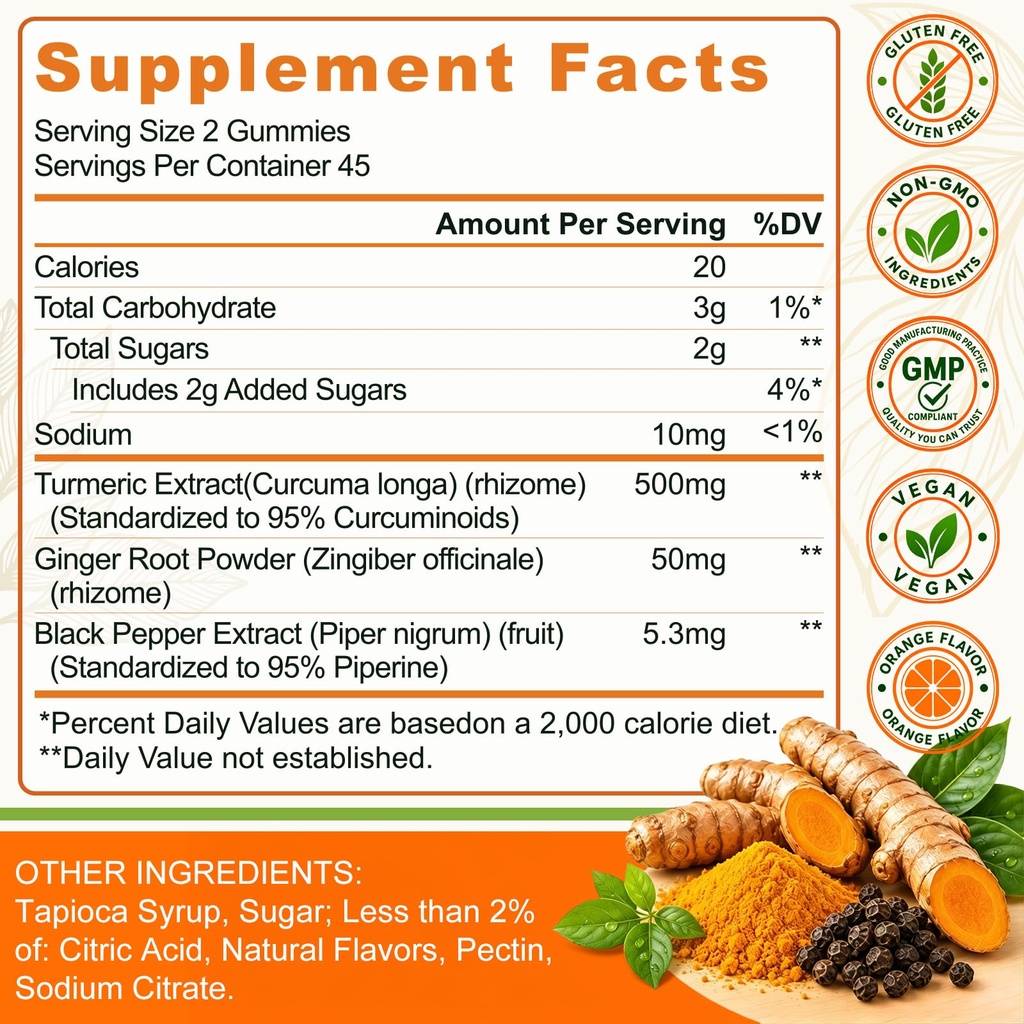 turmeric-and-ginger-gummies-90-count-wit-2.jpg