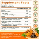 turmeric-and-ginger-gummies-90-count-wit-2.jpg