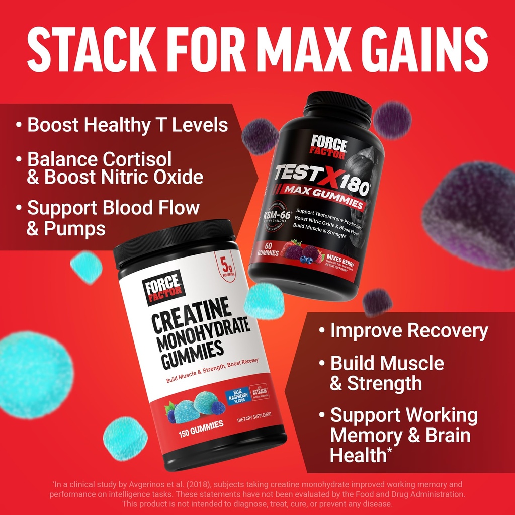 force-factor-creatine-monohydrate-gummie-2.jpg