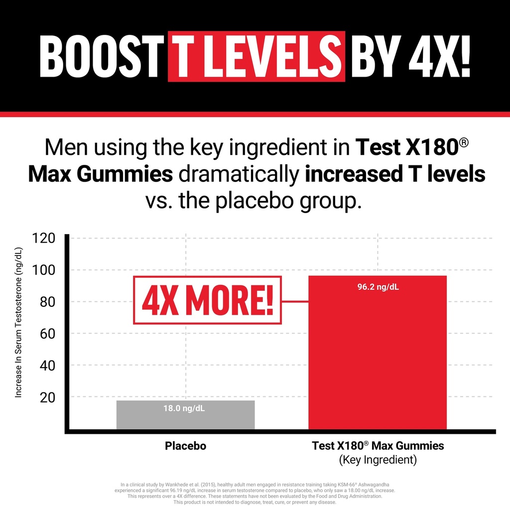force-factor-creatine-monohydrate-gummie-4.jpg