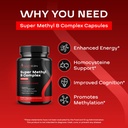 methylated-b-complex-vitamin-supplement--3.jpg