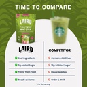 laird-superfood-protein-matcha-strawberr-6.jpg