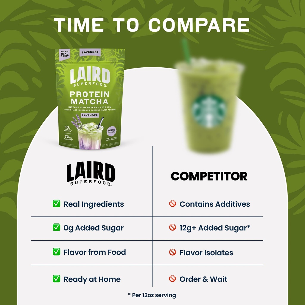 laird-superfood-protein-matcha-instant-i-6.jpg