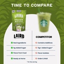 laird-superfood-protein-matcha-instant-i-6.jpg