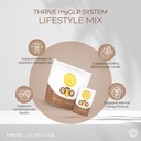 le-vel-thrive-myglp-advanced-metabolic-m-3.jpg