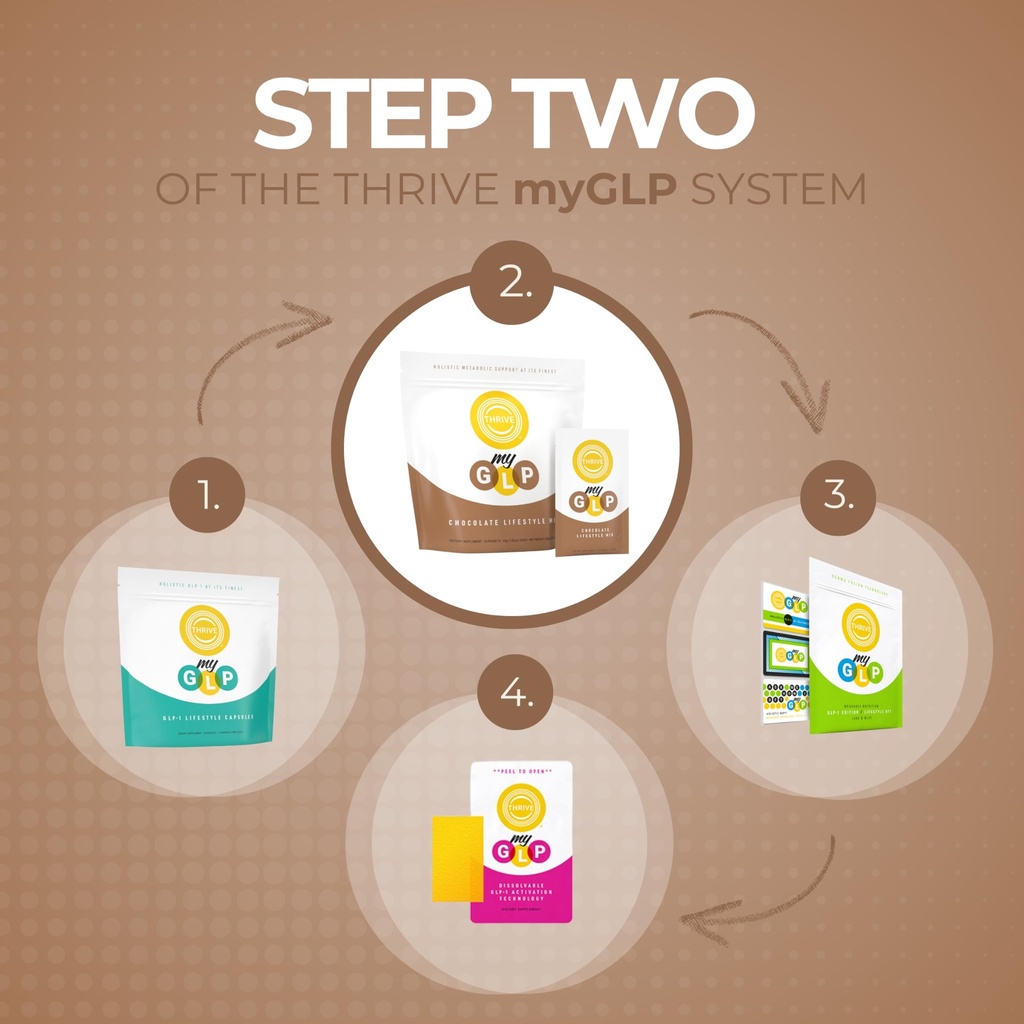 le-vel-thrive-myglp-advanced-metabolic-m-5.jpg