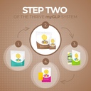le-vel-thrive-myglp-advanced-metabolic-m-5.jpg