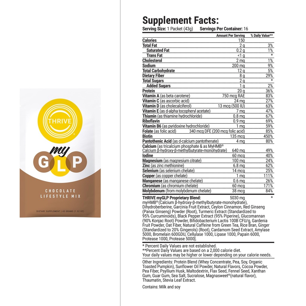 le-vel-thrive-myglp-advanced-metabolic-m-2.jpg
