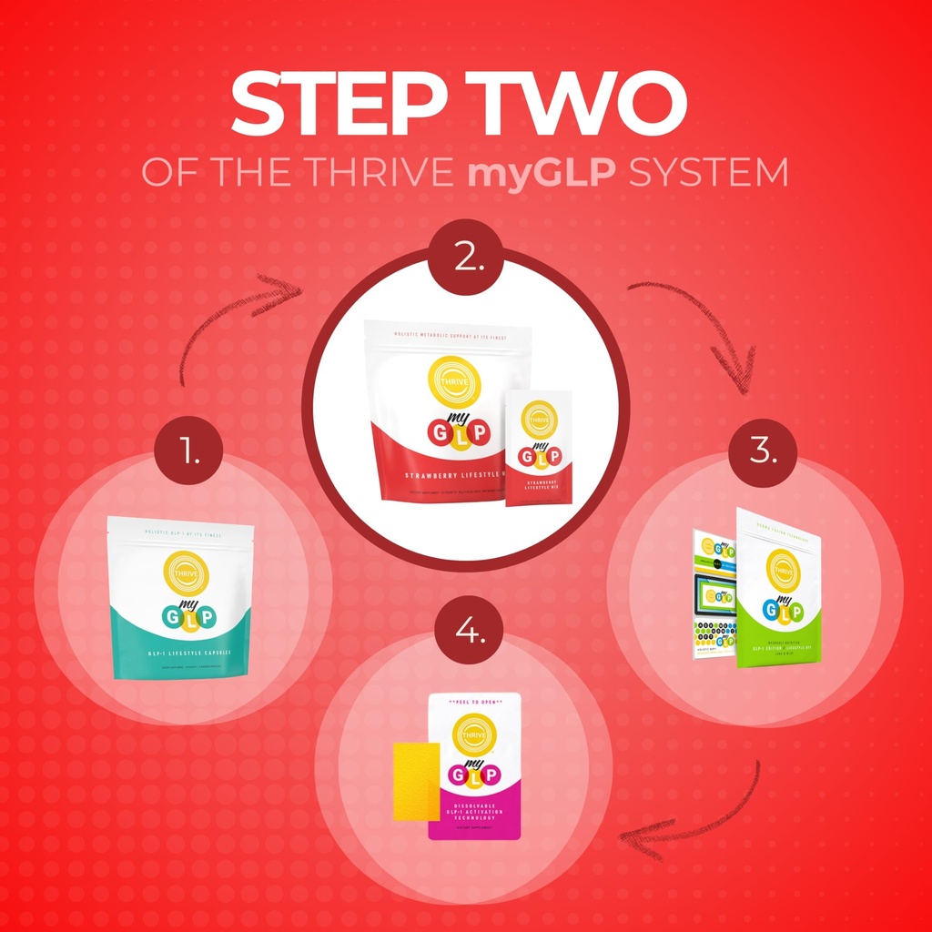 le-vel-thrive-myglp-advanced-metabolic-m-5.jpg