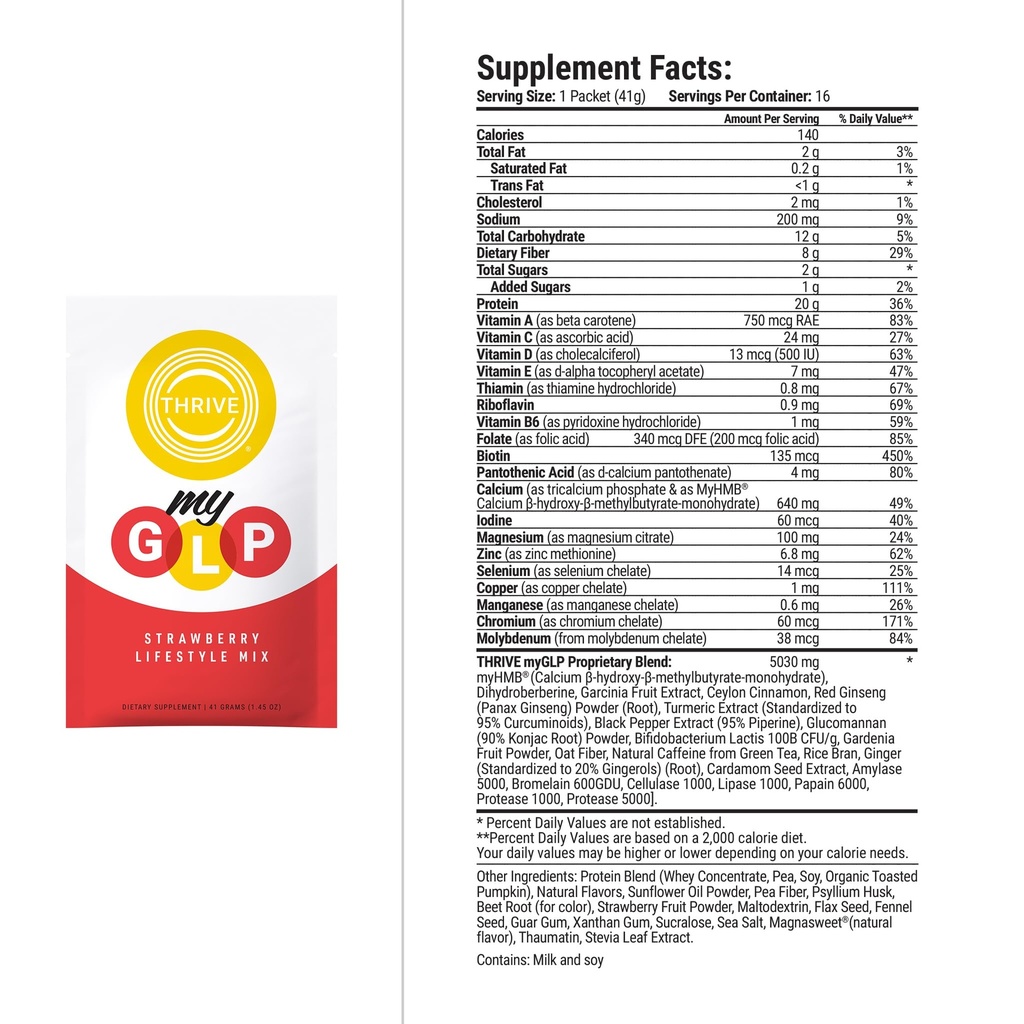 le-vel-thrive-myglp-advanced-metabolic-m-2.jpg