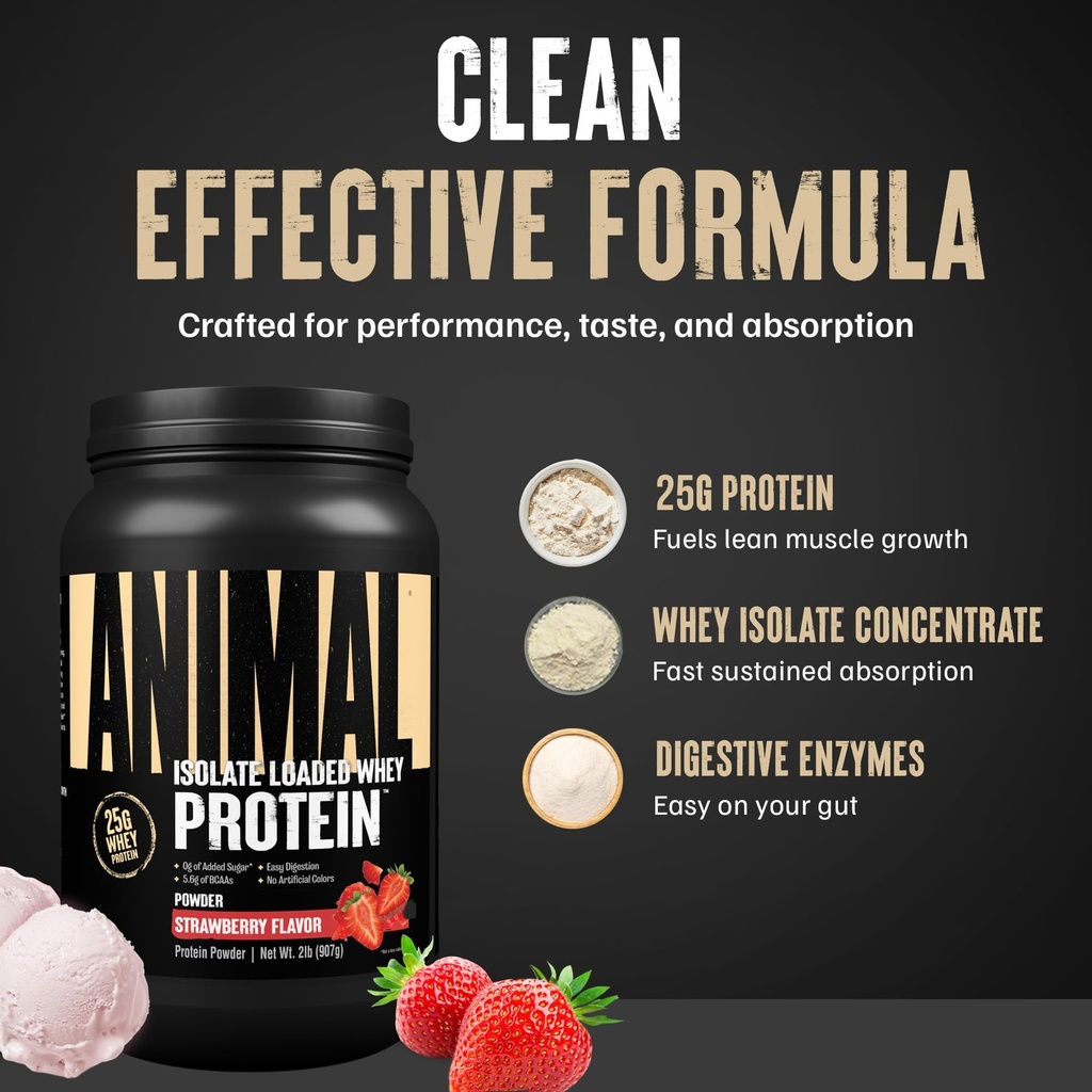 animal-whey-isolate-protein-powder-loade-5.jpg
