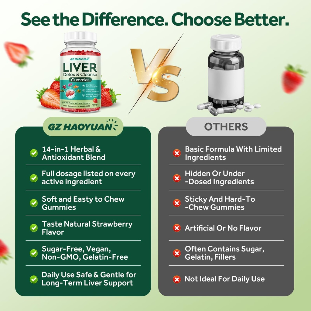 liver-cleanse-detox-repair-gummies-milk--5.jpg