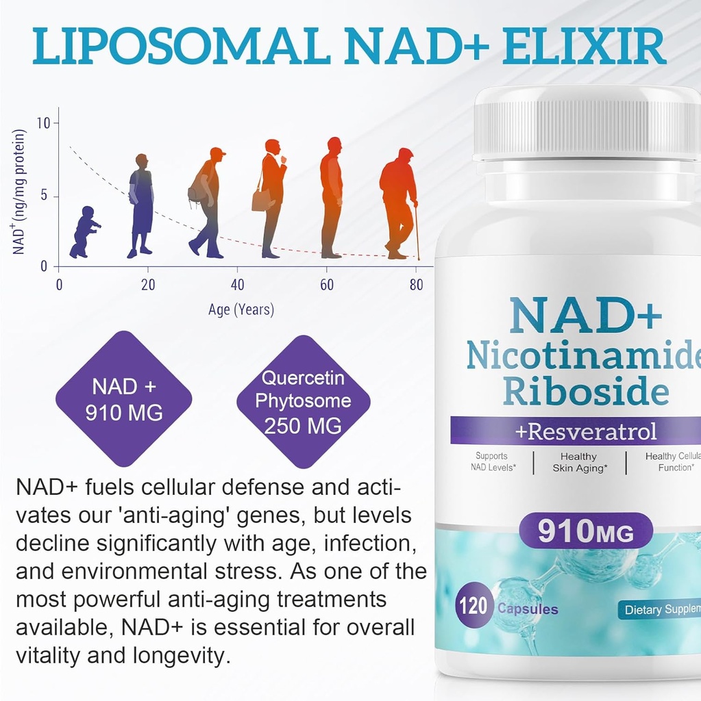 nad-supplement-for-men-and-women---lipos-6.jpg