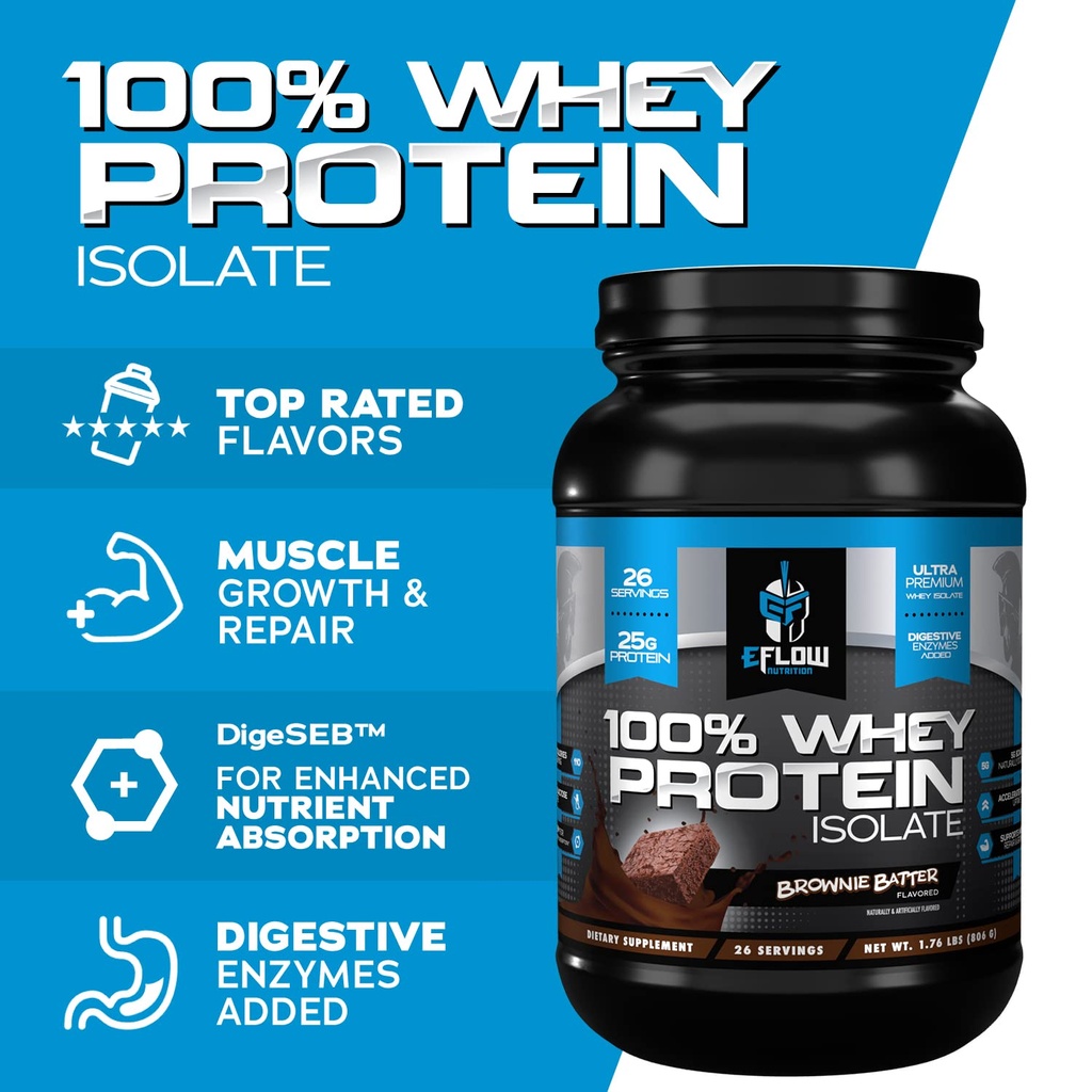 eflow-nutrition-100-whey-protein-isolate-2.jpg