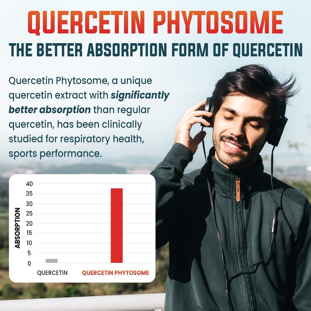 liposomal-quercetin-phytosome-quercetin--4.jpg