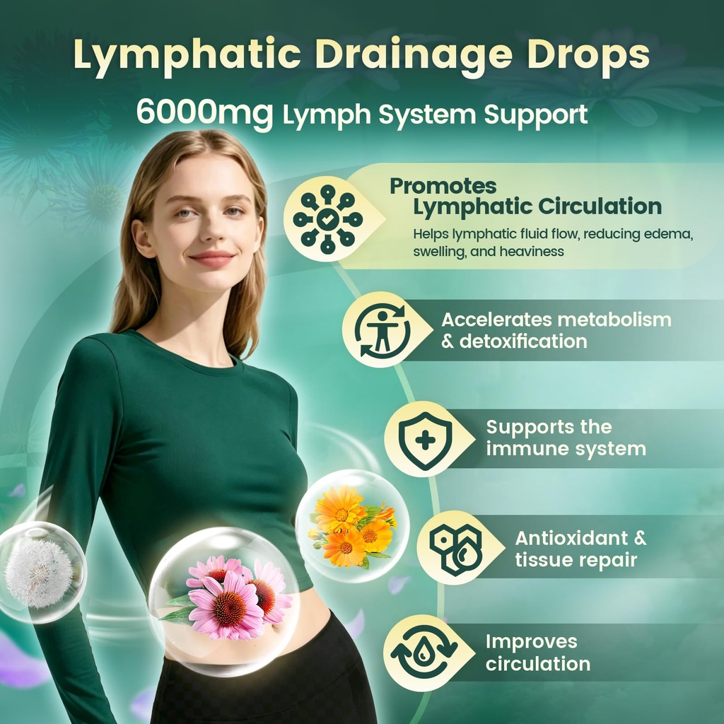 21-in-1-lymphatic-drainage-drops-for-lip-2.jpg