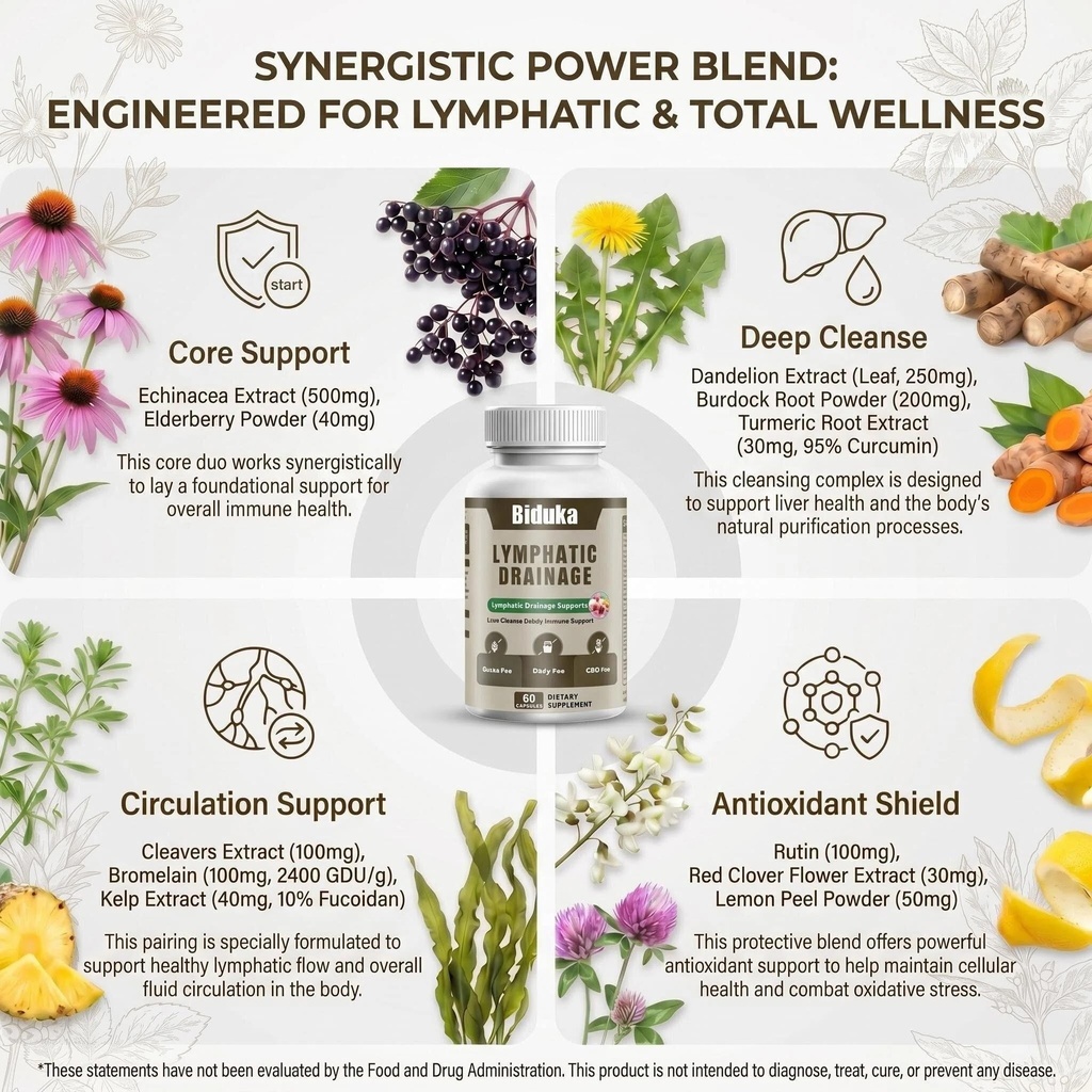 lymphatic-drainage-capsules-11-in-1-herb-3.jpg