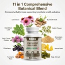 lymphatic-drainage-capsules-11-in-1-herb-2.jpg