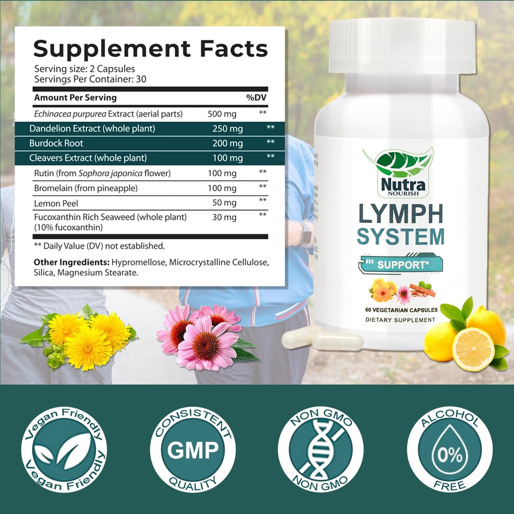 lymphatic-drainage-supplements-with-dand-2.jpg