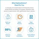 optimalamino-amino-acid-powder-99-utiliz-4.jpg