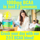 shizam-electrolyte-bcaa-gummies-energy-c-3.jpg