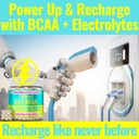shizam-electrolyte-bcaa-gummies-energy-c-2.jpg
