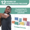 nutri-patch-energy-b12-complex-topical-p-3.jpg