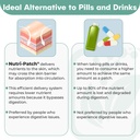 nutri-patch-energy-b12-complex-topical-p-5.jpg