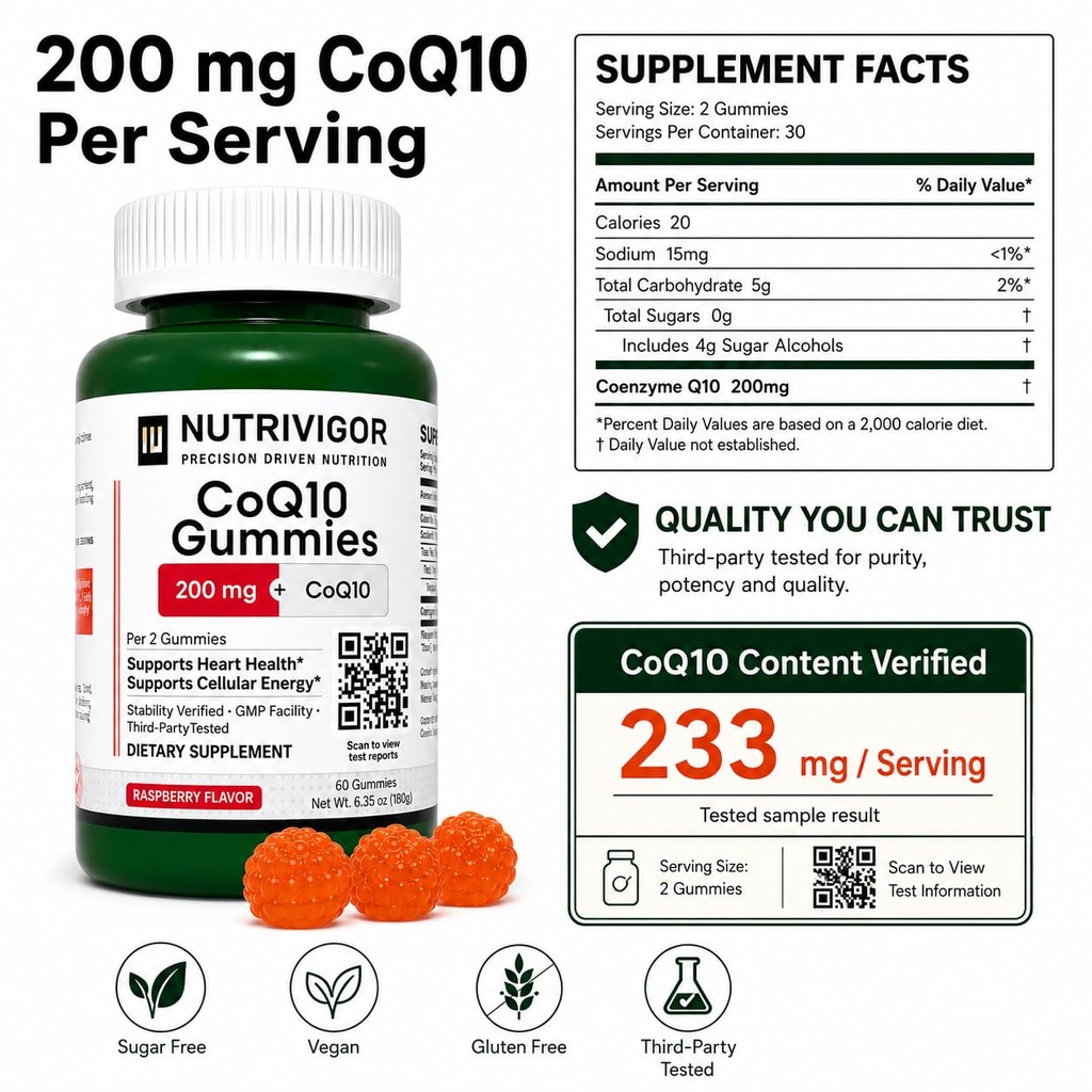 coq10-gummies-200mg-coenzyme-q10-gummies-2.jpg