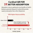 ubiquinol-coq10-600mg-softgel-active-coq-5.jpg