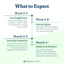 lifeseasons-puri-t-liver-cleanse-detox-s-6.jpg