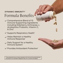 stonehenge-health-dynamic-liposomal-vita-6.jpg