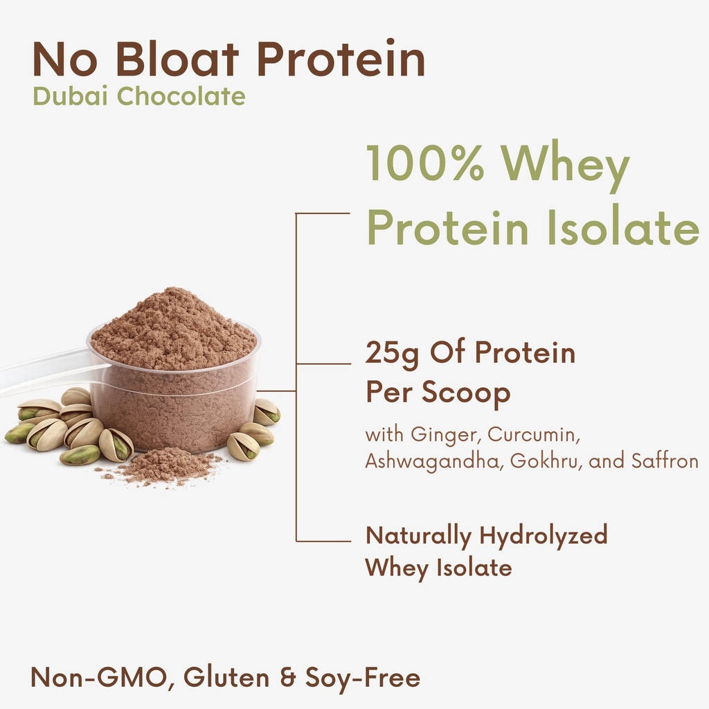 no-bloat-protein-powder-for-digestive-he-2.jpg