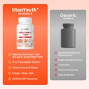 gynable-urolithin-a-supplement-with-nad--6.jpg