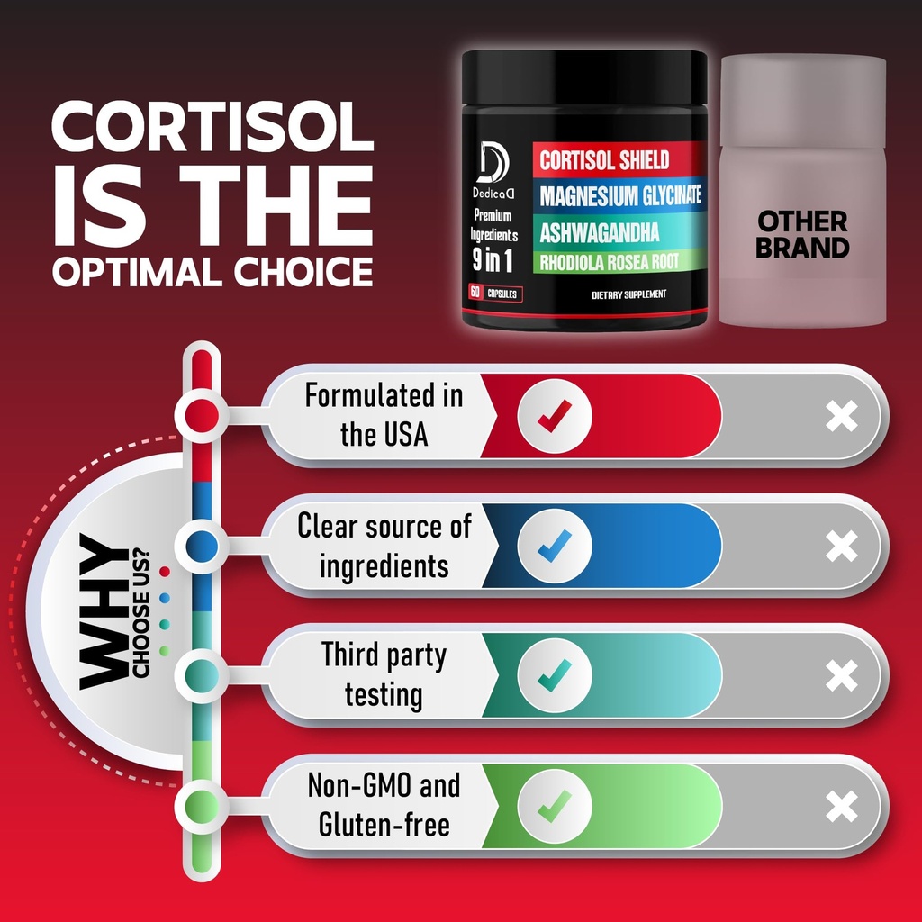 dedicad-9in1-cortisol-shield-magnesium-g-6.jpg