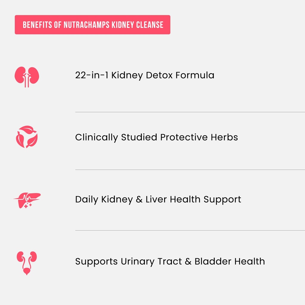 nutrachamps-complete-kidney-health-berbe-6.jpg
