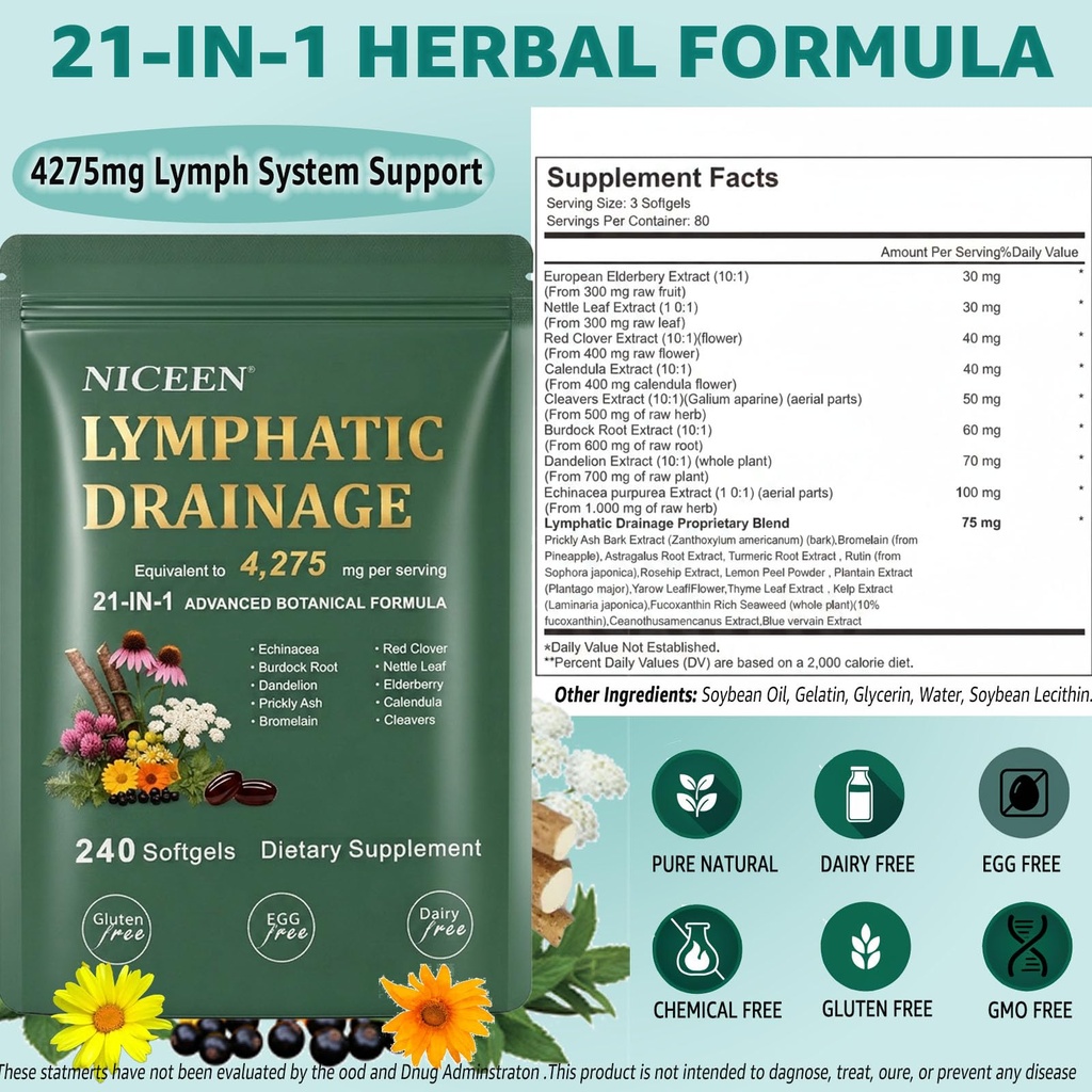 lymphatic-drainage-supplements-240-softg-2.jpg