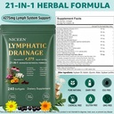 lymphatic-drainage-supplements-240-softg-2.jpg