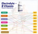 resetif-7-electrolytes-methyl-b12-methly-4.jpg